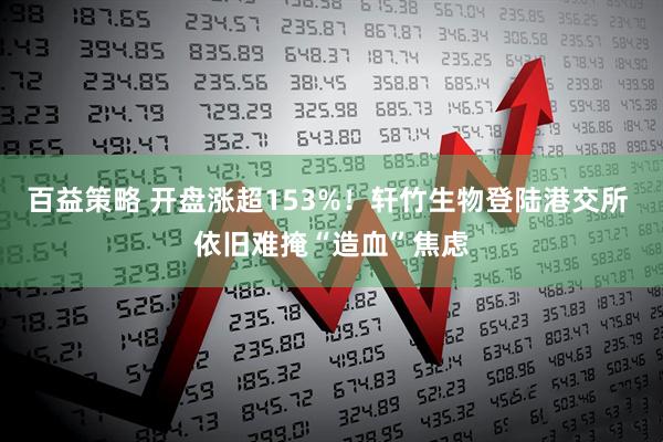 百益策略 开盘涨超153%！轩竹生物登陆港交所 依旧难掩“造血”焦虑
